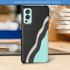 Шкіряна накладка Stenk Cover для OnePlus Nord 2 5G Чорна