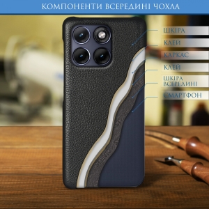 Шкіряна накладка Stenk Cover для Motorola Edge 70 Fusion