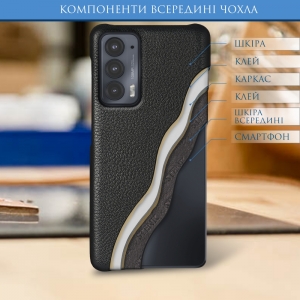 Шкіряна накладка Stenk Cover для Motorola Edge 20 Чорна