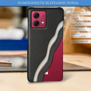 Шкіряна накладка Stenk Cover для Motorola Moto G84 Чорна