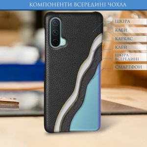 Шкіряна накладка Stenk Cover для OnePlus Nord CE 5G Чорна