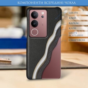 Шкіряна накладка Stenk Cover для Vivo V29 Чорна