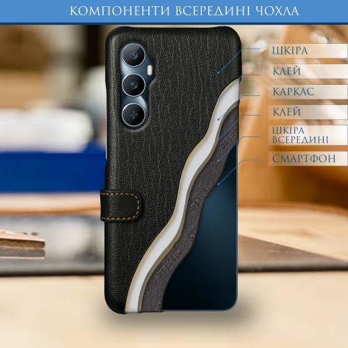 чехол-книжка на Realme C65 Черный Stenk Premium фото 5