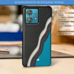 Шкіряна накладка Stenk Cover для Motorola Edge 40 Neo Чорна