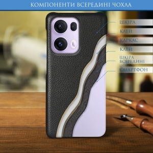 Шкіряна накладка Stenk Cover для OPPO Reno13 Pro Чорний