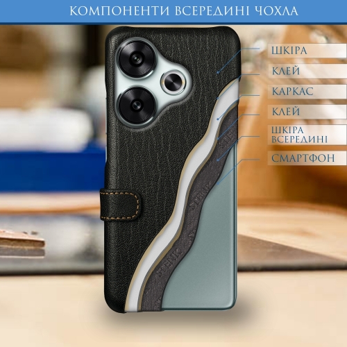 чехол-книжка на Xiaomi Poco F6 Черный Stenk Premium фото 5