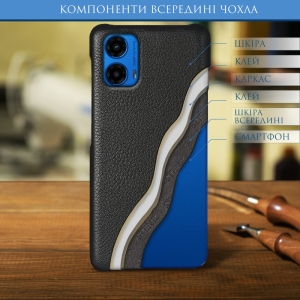 Кожаная накладка Stenk Cover для Motorola Moto G45 Черный
