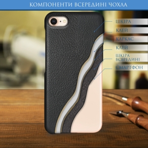 Кожаная накладка Stenk Cover для Apple iPhone 7 Черный