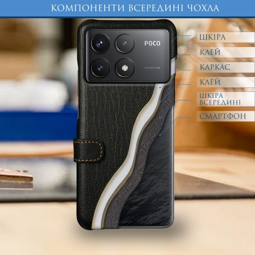 чехол-книжка на Xiaomi Poco F6 Pro Черный Stenk Premium фото 5