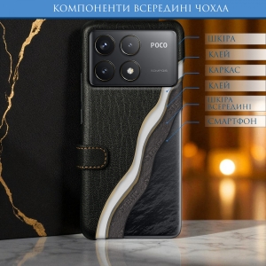 Чехол книжка Stenk Premium для Xiaomi Poco F6 Pro Чёрный