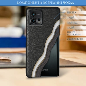 Шкіряна накладка Stenk Cover для Motorola Moto G72 Чорна