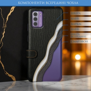 Чехол книжка Stenk Premium для Nokia G42 Чёрный