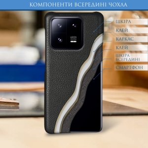 Кожаная накладка Stenk Cover для Xiaomi 13 Pro Чёрная