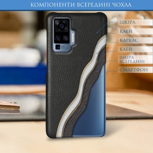 Шкіряна накладка Stenk Cover для Vivo X50 Pro Чорна