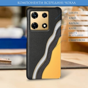 Шкіряна накладка Stenk Cover для Infinix Note 30 Pro Чорна