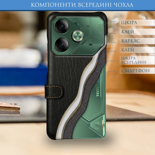 чехол-книжка на TECNO Pova 6 Черный Stenk Premium фото 5