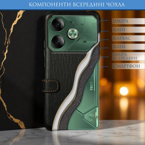 чехол-книжка на TECNO Pova 6 Черный Stenk Premium фото 5