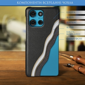 Шкіряна накладка Stenk Cover для Motorola Moto G75 Чорний