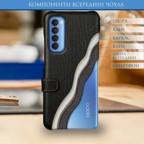 чохол-книжка на OPPO Reno4 Pro 4G Чорний Stenk Premium фото 5