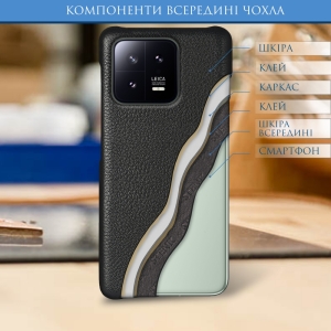 Шкіряна накладка Stenk Cover для Xiaomi 13 Чорна