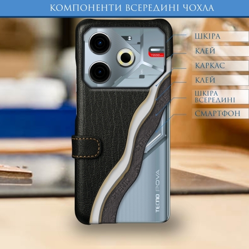 чехол-книжка на TECNO Pova 6 Neo Черный Stenk Premium фото 5