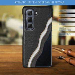 Шкіряна накладка Stenk Cover для Infinix Hot 50 5G Чорний