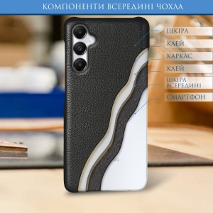 Кожаная накладка Stenk Cover для Samsung Galaxy A05s Чёрная