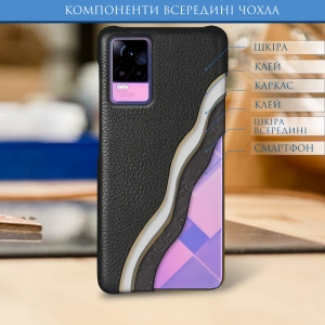 Кожаная накладка Stenk Cover для Vivo V21e 4G Чёрная