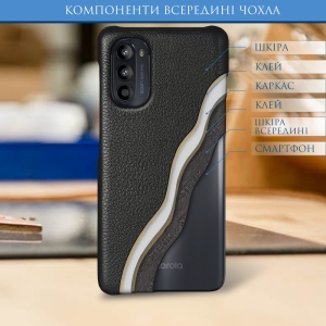 Шкіряна накладка Stenk Cover для Motorola Moto G52 Чорна