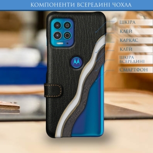 Чохол книжка Stenk Premium для Motorola Moto G100 Чорний