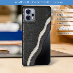 Кожаная накладка Stenk Cover для Motorola Moto G23 Чёрная