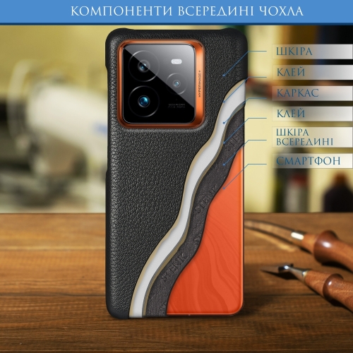 бампер на Realme GT 7 Pro Чорний Stenk Cover фото 4