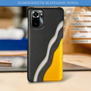 Шкіряна накладка Stenk Cover для Xiaomi Poco M5s Чорна