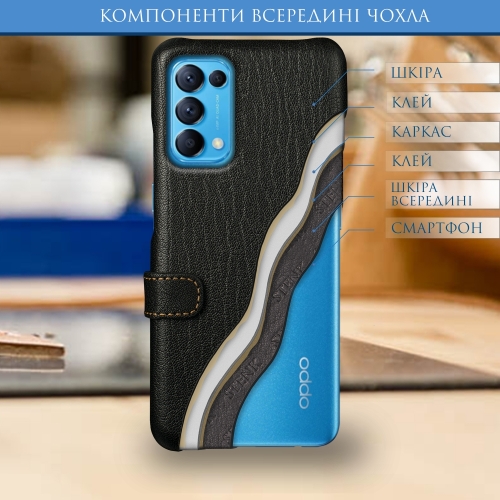 чохол-книжка на OPPO Find X3 Lite Чорний Stenk Premium фото 5