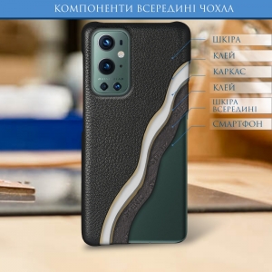 Шкіряна накладка Cover для OnePlus 9 Pro Чорна