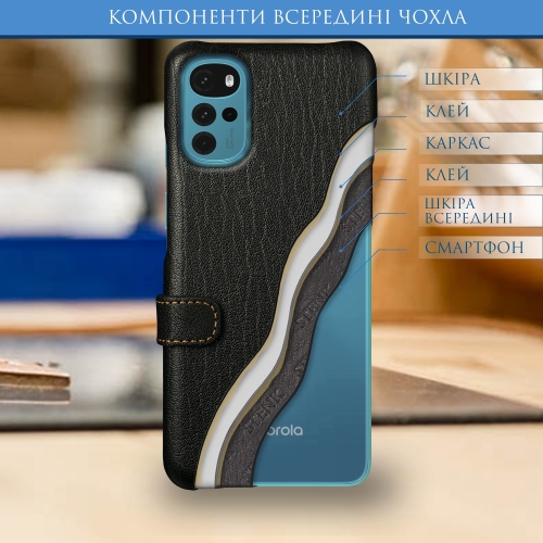 чохол-книжка на Motorola Moto G22 Чорний Stenk Premium фото 5