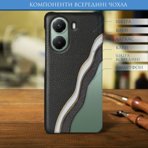 Шкіряна накладка Stenk Cover для Xiaomi Poco X7 Pro Чорний