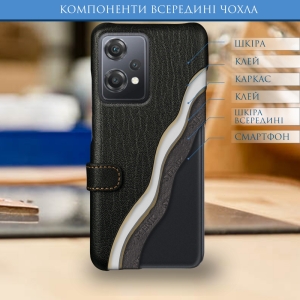Чохол книжка Stenk Premium для OnePlus Nord CE 2 Lite 5G Чорний