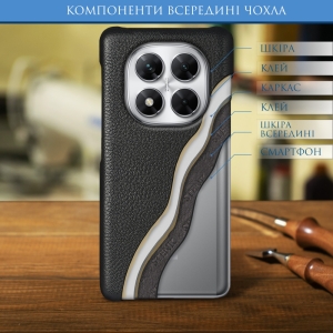 Шкіряна накладка Stenk Cover для Xiaomi Poco X7 Чорний