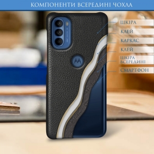 Шкіряна накладка Stenk Cover для Motorola Moto G41 Чорна