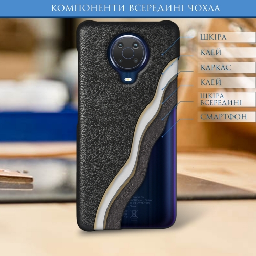 бампер на Nokia G20 Чорний Stenk Cover фото 7