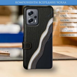 Чохол книжка Stenk Premium для Xiaomi Poco X4 GT Чорний