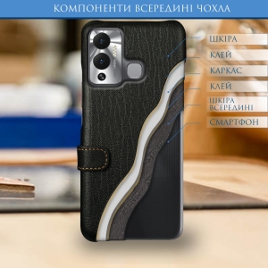 Чохол книжка Stenk Premium для Infinix Hot 12 Play Чорний