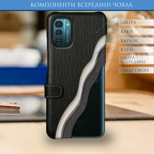 Чохол книжка Stenk Premium для Nokia G21 Чорний