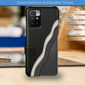 Чехол книжка Stenk Premium для Xiaomi Redmi 10 Чёрный