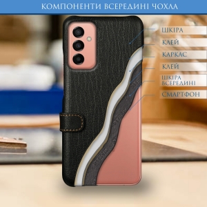 Чохол книжка Stenk Premium для Samsung Galaxy M23 Чорний