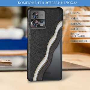 Шкіряна накладка Stenk Cover для Motorola Edge 30 Fusion Чорна