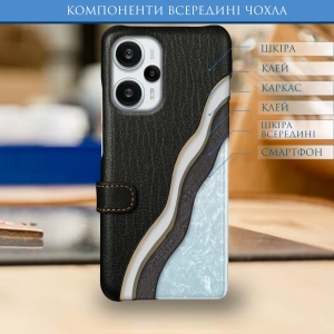 Чохол книжка Stenk Premium для Xiaomi Redmi Note 12 Turbo Чорний
