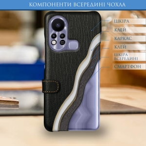 Чохол книжка Stenk Premium для Infinix Hot 11s Чорний