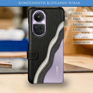 Чохол книжка Stenk Premium для OPPO Reno10 Pro Чорний